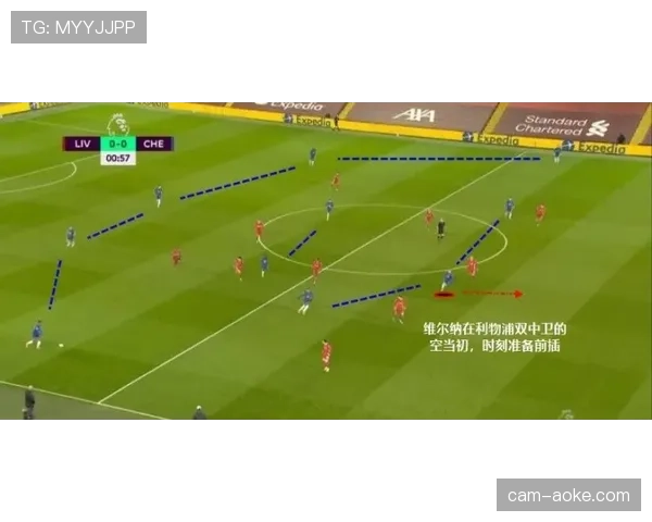 “深度报道：从马赛0-3失利看其高位防守在快速反击下的结构性漏洞”